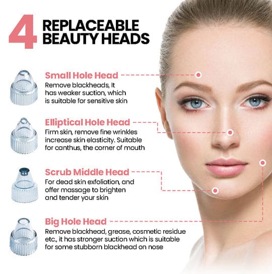 4 in 1 Blackhead Removal Machine - Qifaya