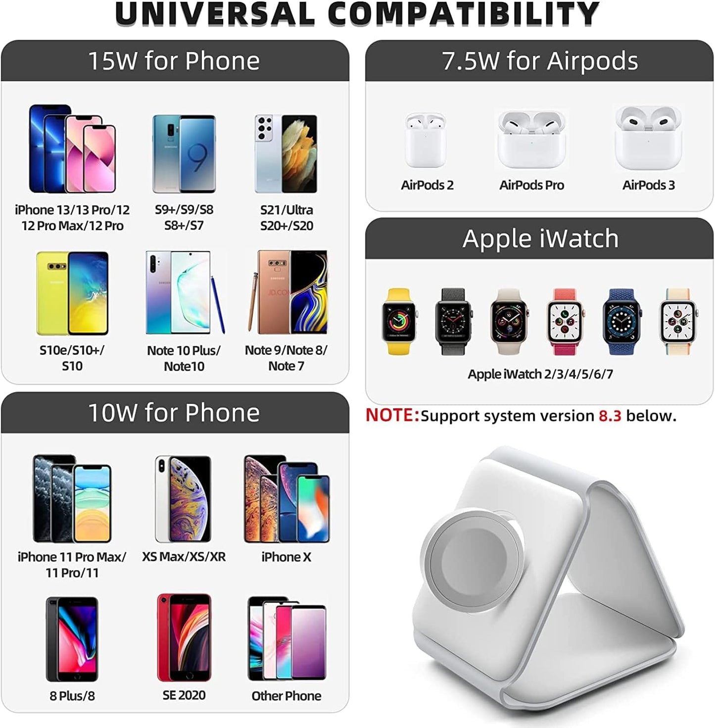 3 - in - 1 Wireless Charging Pad - Qifaya